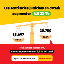 Sentències judicials en català