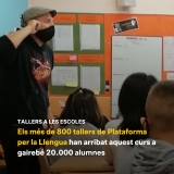 Vora 20.000 infants i adolescents catalans han gaudit aquest curs dels tallers de Plataforma per la Llengua